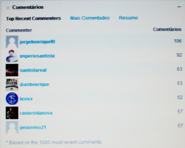 Muito Obrigado e Parabéns !