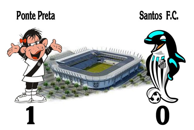 Ponte Preta bate o Santos em Campinas !