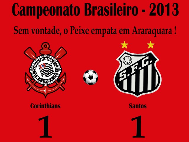 Medroso em campo, o Santos não sai do empate em Araraquara !