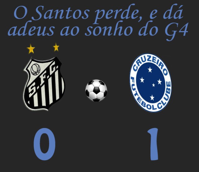 O Peixe joga mal e perde na Vila !