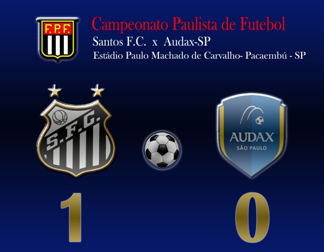 Campeonato Paulista 2015