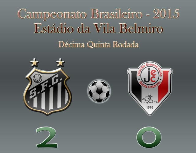Campeonato Brasileiro 2015