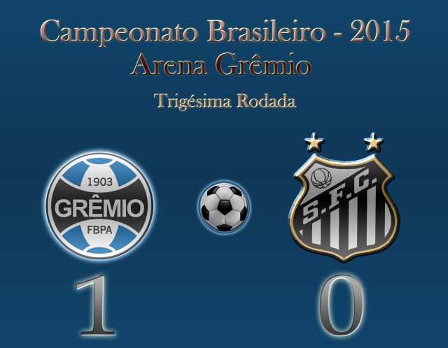 Campeonato Brasileiro 2015