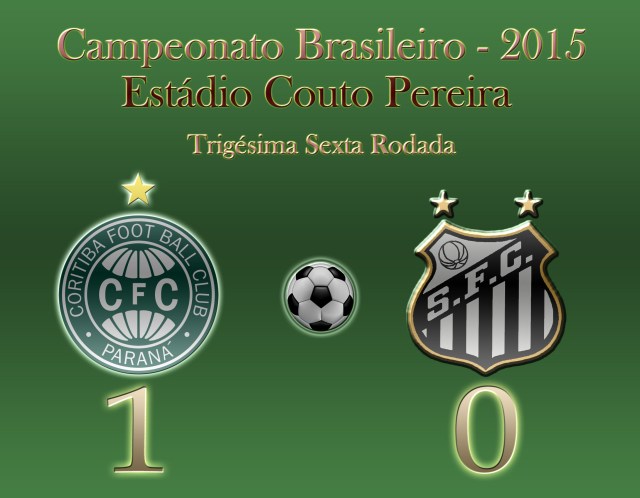 Coritiba  i Santos